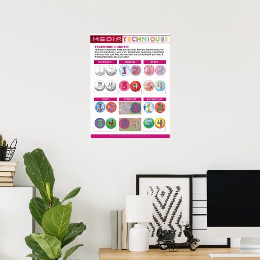Poster Techniques de médias pour l'école primaire (Bureau à domicile)