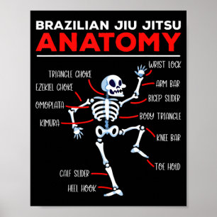 Poster Techniques de squelette d'anatomie de Jiu Jitsu br