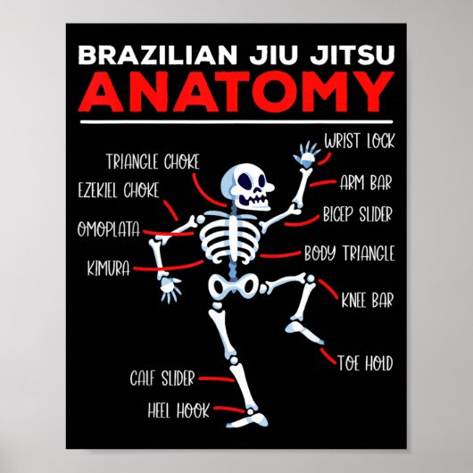 Poster Techniques de squelette d'anatomie de Jiu Jitsu br (Devant)