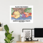 Poster Tectonique des plaques Les défauts naturels de la  (Bureau à domicile)