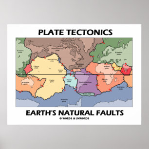 Poster Tectonique des plaques Les défauts naturels de la