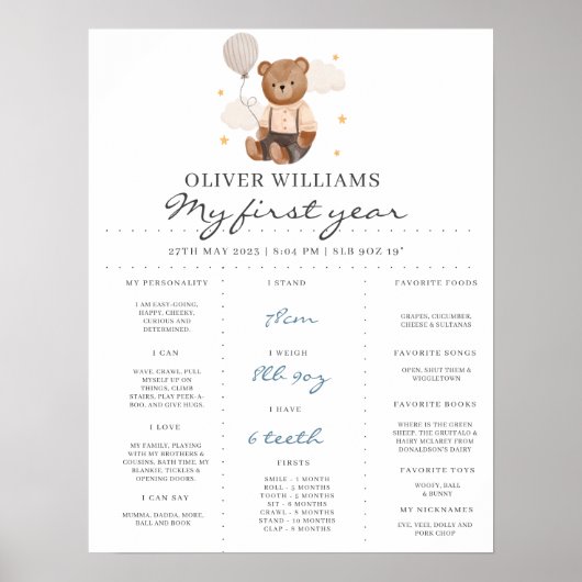 Poster Teddy Bear 1st Birthday Milestone Boy Blue (Voorkant)
