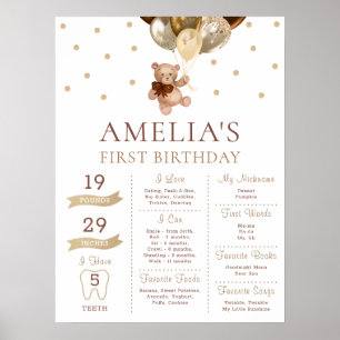 Poster Teddy Bear Bearly Wait Milestone Baby 1er Annivers