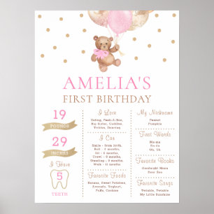 Poster Teddy Bear Bearly Wait Milestone Baby 1st Birthday