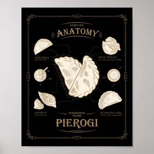 Poster Tee Erogi Dumpling Anatomie Recette Unique Lish, P (Devant)