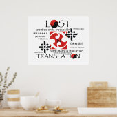 Poster TEE perdu dans la traduction (Cuisine)
