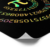 Poster Teinture Dye Pi Jour 3.14 Spiral Pi Numéro Math En (Coin)