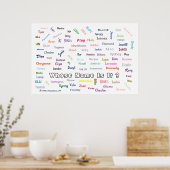 Poster TÉLÉCHARGEMENT INSTANTANÉ /wallART/ MMETROPOLIM (Cuisine)