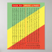 Poster Télécharger éthiopien Amharic Alphabet PDF et (Devant)