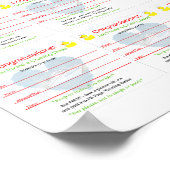 Poster Télécharger les étiquettes d'impression et de coup (Coin)