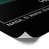 Poster Télescope Hubble Nebula 7635 (Coin)