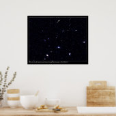 Poster Télescope Lointain Galaxies Hubble (Cuisine)
