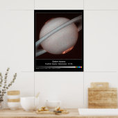 Poster Télescope Saturn Aurora Hubble Photo (Cuisine)