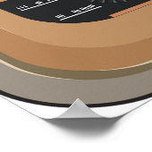 Poster Télévision ancienne (Coin)