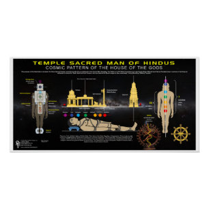 Poster Temple Hindu Man