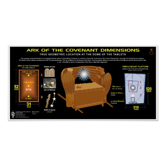 Poster Temple Mont Arche de l'Alliance Motif (Devant)