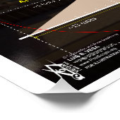 Poster Temples de YHVH Arche de l'Alliance (Coin)