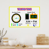 Poster Temps d'appel sur une horloge analogique et numéri (Cuisine)