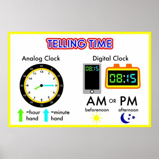 Poster Temps d'appel sur une horloge analogique et numéri (Devant)