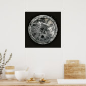 Poster Temps et espace surprenant (Cuisine)