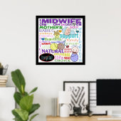 Poster Terminologie des sages-femmes - Art du métro (Bureau à domicile)