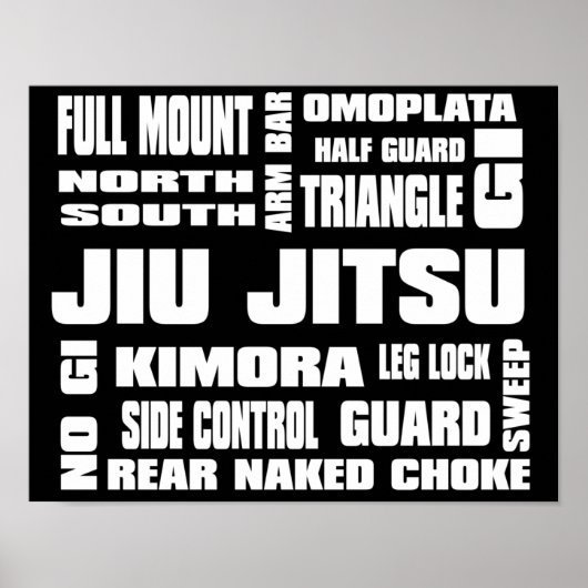 Poster Terminologie Jiu Jitsu (Devant)