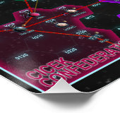 Poster Terra Arisen Starmap (Coin)