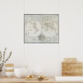 Poster Terraquate Globe de Samuel Dunn | 1787 (Cuisine)