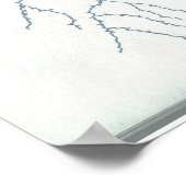 Poster Terre mère (Coin)