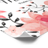 Poster terriblement et merveilleusement fait (Coin)