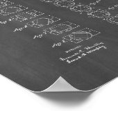 Poster Tesla Electro-magnétique Moteur Brevet - Chalboard (Coin)