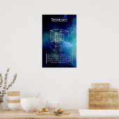 Poster Tesseract (Cuisine)