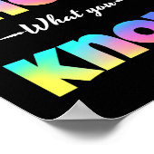 Poster Test d'état de motivation de l'enseignant Montrer (Coin)