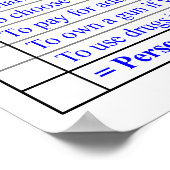 Poster Test IQ politique (Coin)