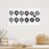 Poster Test Run - Crest personnalisé (Cuisine)