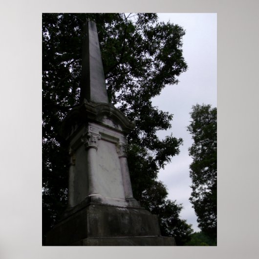 Poster Tête (Devant)