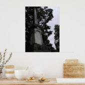 Poster Tête (Cuisine)