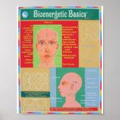 Poster Tête (Devant)