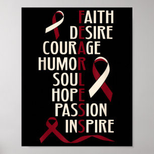 Poster Tête bucco-dentaire Conscience du cancer Cou sans