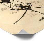 Poster Tête de vol (Coin)