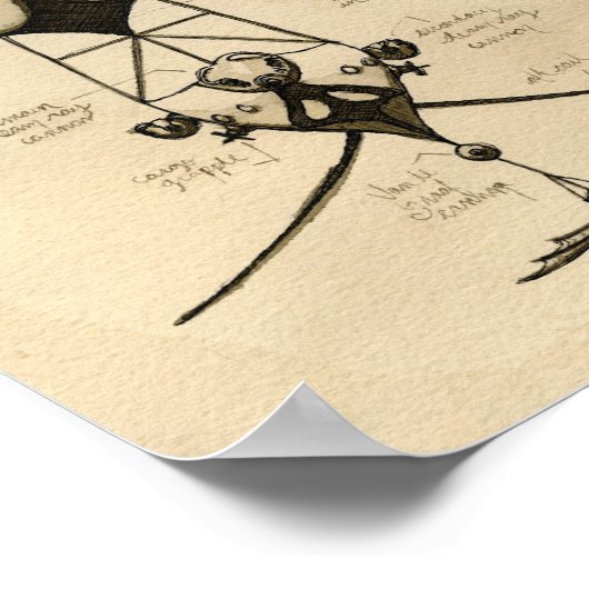 Poster Tête de vol (Coin)