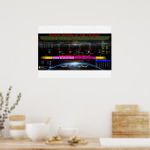 Poster Tetrad de 2014-15 (Cuisine)