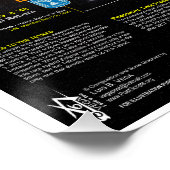 Poster Tétrages de lune de sang (Coin)