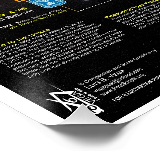 Poster Tétrages de lune de sang (Coin)