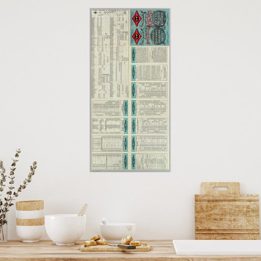 Poster Texas and Pacific Railway (Cuisine)