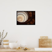 Poster Texas Capital Dome 2006 -2 (Cuisine)