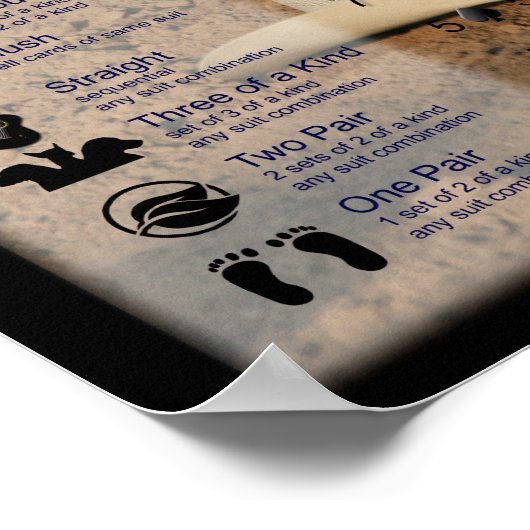 Poster Texas Hold'em (Coin)