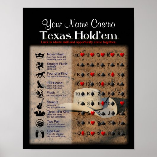 Poster Texas Hold'em (Devant)