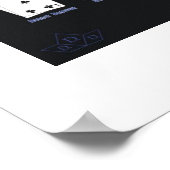 Poster Texas Hold'em - Cartes de trou bleu (Coin)