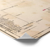 Poster Texas, Mexique (Coin)